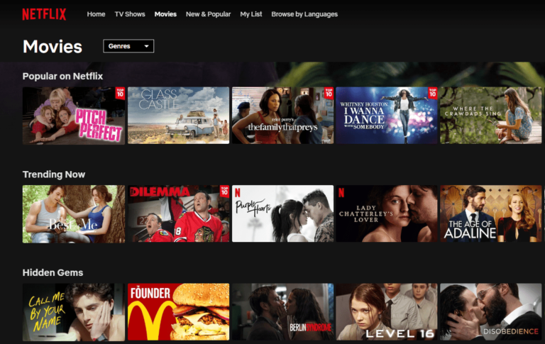 Movie Downloader Websites